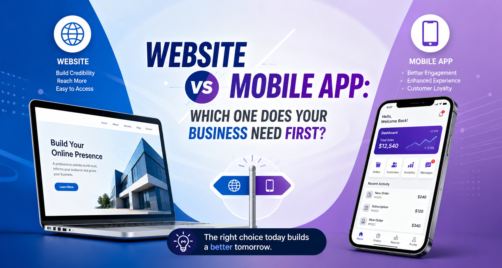 Website vs Mobile App